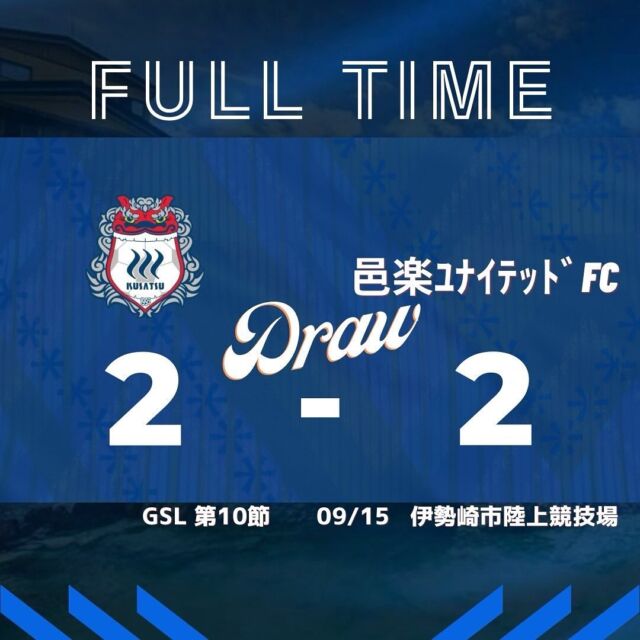 【GSL第10節vs #邑楽ユナイテッドFC】

⏰試合結果⚽️

ザスパ草津チャレンジャーズ 2-2 邑楽ユナイテッドFC

⚽️ #羽鳥遥樹
⚽️ #谷中優太

先制され厳しい展開でしたが終了間際に追いつき、ドロー決着でした。
暑い中沢山の熱い応援、ありがとうございました！！
そして次節は優勝決定戦になります、応援の程よろしくお願いします！！♨️⚽️

#ザスパ草津チャレンジャーズ