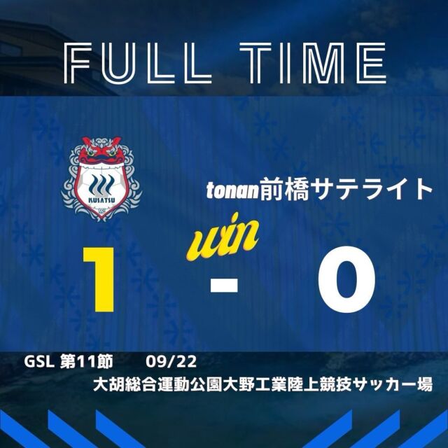 【GSL最終節vs #tonan前橋サテライト】

⏰試合結果⚽️

ザスパ草津チャレンジャーズ 1-0 tonan前橋サテライト

⚽️ #南拓登

🏆GSL優勝🏆
前半からポストを叩かれるシーンなど押し込まれる試合展開でしたがチーム一丸で守り抜き、そしてチャンスをしっかりとものにし、無事勝利することが出来ました！！
チームそして、サポーターの皆様と掴み取った勝利です！
足元の悪い中、沢山の熱い応援ありがとうございました！！

関東大会へ向けてチーム一丸となり頑張ります！

#ザスパ草津チャレンジャーズ