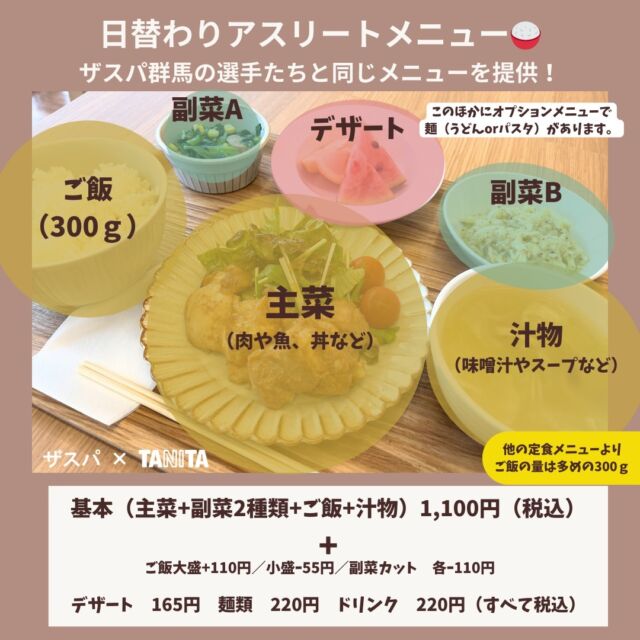 .
🍴ザスパ×TANITAからのお知らせ🍴
本日より、アスリートメニューが以下の通りとなります🍚

🔸基本メニュー🔸
主菜＋副菜A/B＋ご飯＋汁物1,100円（税込）
🔹オプション🔹
麺、フルーツ、ドリンク、ご飯大盛
※主菜、副菜、麺の酒類は日替わり
※ご飯小盛、副菜不要の場合はカット、対応可能

#thespa #GCCザスパーク #TANITA #ザスパ群馬 #群馬グルメ #群馬カフェ #群馬定食 #アスリートメニュー @tanitacafe.official @thespakusatsugunma_official