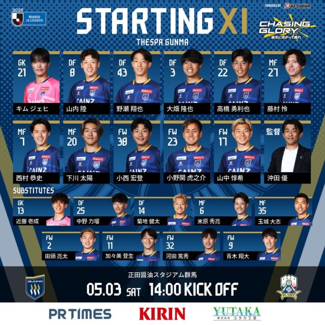 【明治安田J3リーグ 第11節】
#ザスパ群馬 🆚 #FC岐阜
⏰14:00KO 🏟#正田スタ
／
スタメン発表📢
＼

本日のスターティングメンバ―が発表となりました🔥
熱い応援をよろしくお願いします‼

🔵#DAZN 加入はこちらから
➡https://rcv.ixd.dmm.com/api/surl?urid=Cgk43JoH

#thespa
#ChasingGlory
