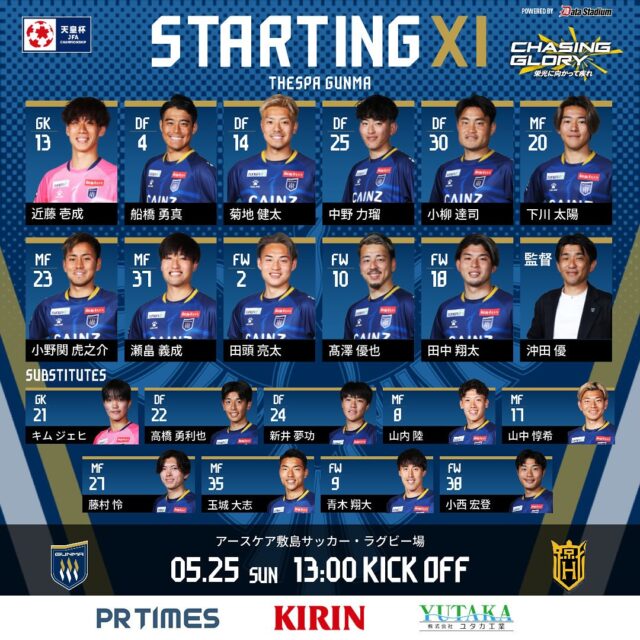 【天皇杯 JFA 第105回全日本サッカー選手権大会 1回戦】
#ザスパ群馬 🆚 #法政大学
⏰13:00KO 🏟#アース群馬サ 
／
スタメン発表📢
＼

本日のスターティングメンバ―が発表となりました🔥
熱い応援をよろしくお願いします‼