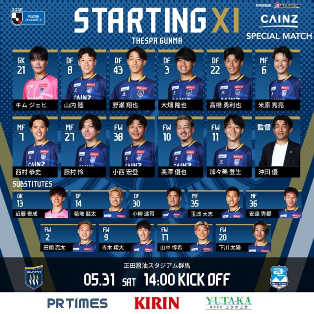 【明治安田J3リーグ 第14節】
#ザスパ群馬 🆚 #アスルクラロ沼津
⏰14:00KO 🏟#正田スタ
／
スタメン発表📢
＼

本日のスターティングメンバ―が発表となりました🔥
熱い応援をよろしくお願いします‼

🔵#DAZN 加入はこちらから
https://rcv.ixd.dmm.com/api/surl?urid=Cgk43JoH

#thespa
#ChasingGlory