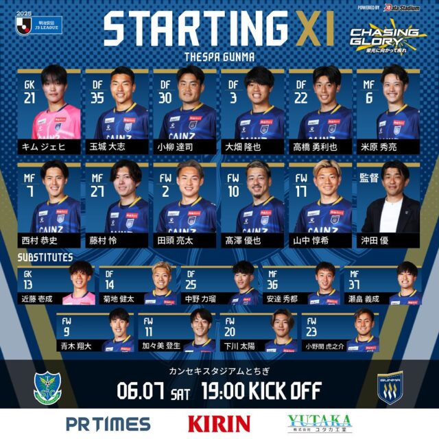 【明治安田J3リーグ 第15節】
#栃木SC 🆚 #ザスパ群馬
⏰19:00KO 🏟#カンセキ
／
スタメン発表📢
＼

本日のスターティングメンバ―が発表となりました🔥
熱い応援をよろしくお願いします‼

🔵#DAZN 加入はこちらから
➡https://rcv.ixd.dmm.com/api/surl?urid=Cgk43JoH

#thespa
#ChasingGlory