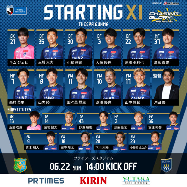 【明治安田J3リーグ 第17節】
#ヴァンラーレ八戸 🆚 #ザスパ群馬
⏰14:00KO 🏟#プラスタ
／
スタメン発表📢
＼

本日のスターティングメンバーが発表となりました🔥
熱い応援をよろしくお願いします‼

🔵#DAZN 加入はこちらから
➡https://rcv.ixd.dmm.com/api/surl?urid=Cgk43JoH

#thespa
#ChasingGlory